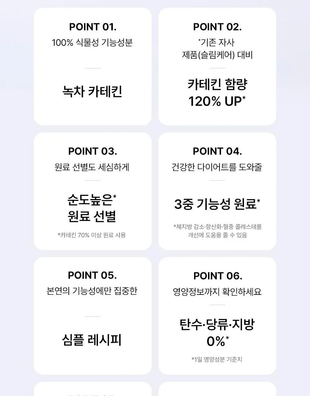 [다이어트] 풀무원건강식물원 카테킨 다이어트 30정 (30일분) 상세페이지 7